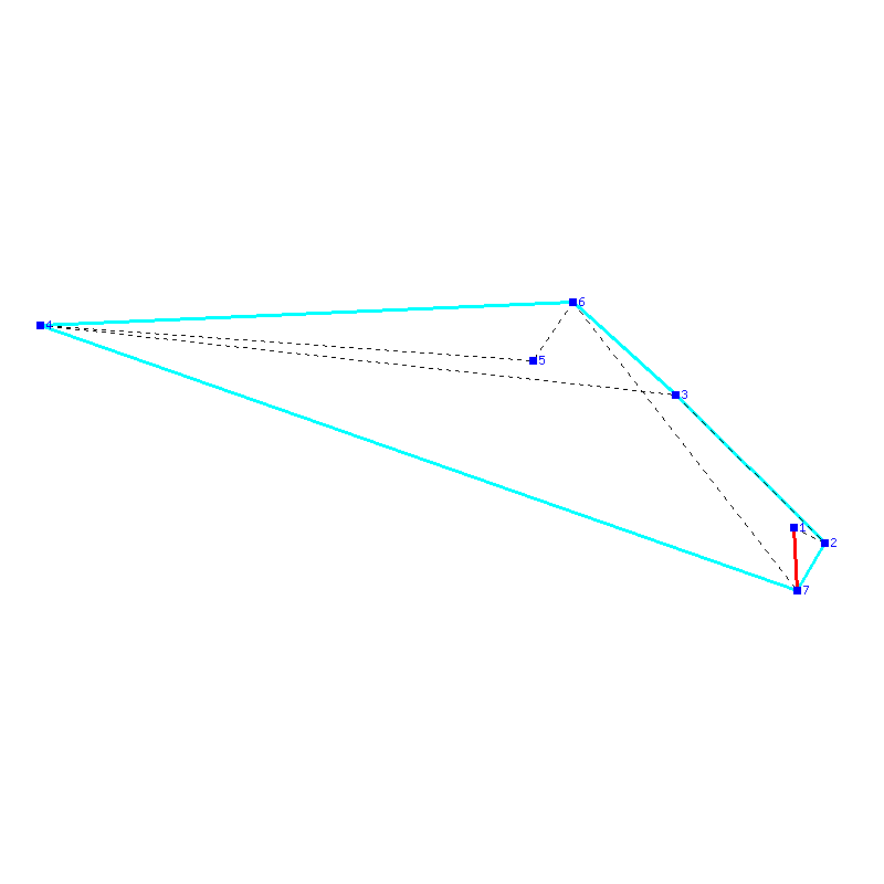 Flugauswertung